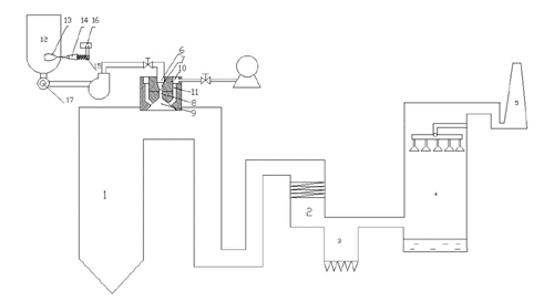 脫硫脫硝設(shè)備圖片